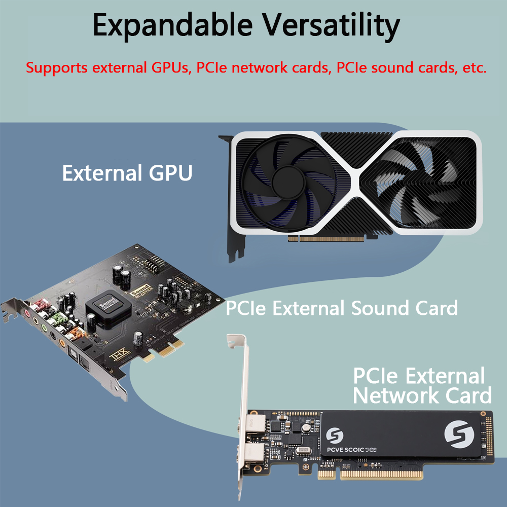 Base de Expansión eGPU PCIE 4. - Oculink Gpu Dock Station reseña y precio