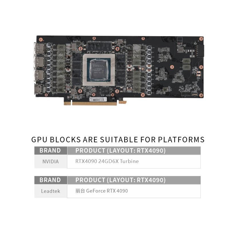 Bykski GPU bloque de agua uso  - Rtx 4090 Water Block Full Cover reseña y precio