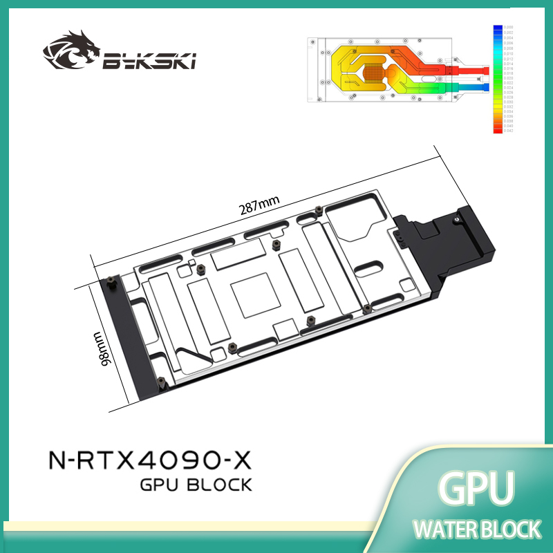 Bloque de refrigeración por ag - Rtx 4090 Water Block Full Cover reseña y precio